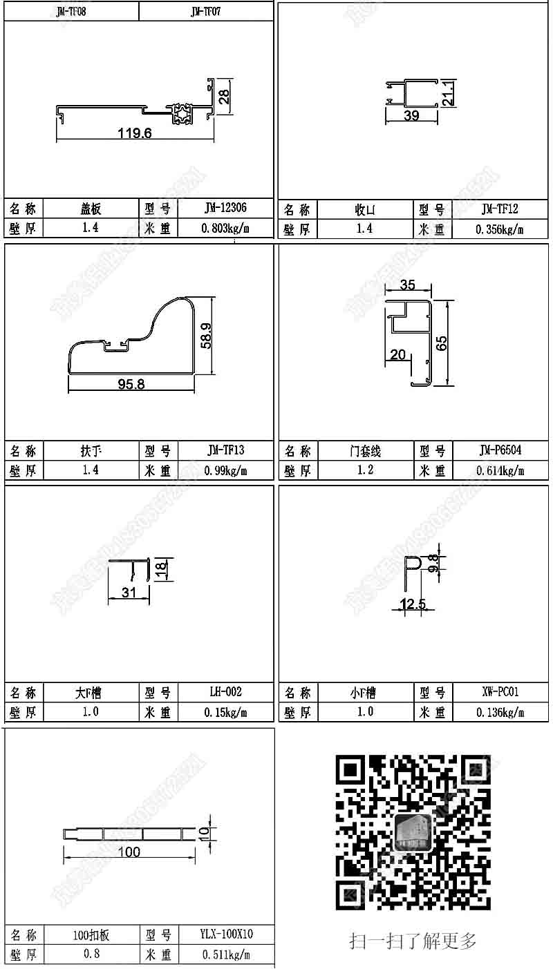 123三轨推拉窗型材